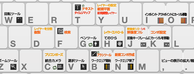 キーボードショートカット ビジュアライゼーション Cs4 At Aep Project