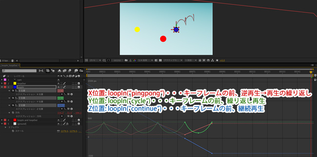 エクスプレッションでループアニメーション At Aep Project