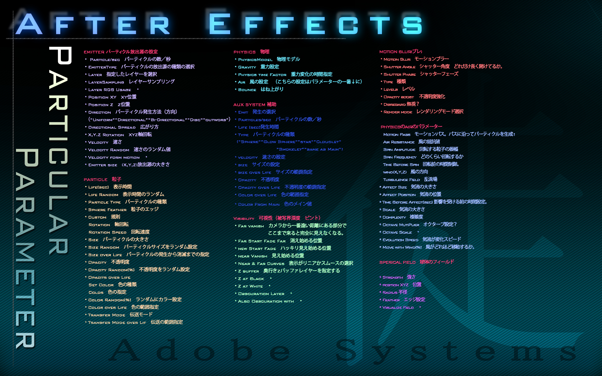 Trapcode Particularのパラメータを日本語化したデスクトップの画像を作ってみました At Aep Project